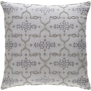 Surya Throw Pillows 123353 Wayfair